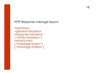 HTTP Response message layout:

<start-line>
<general-headers>
<response-headers>
[ <entity-headers> ]
<empty-line>
[ <message-body> ]
[ <message-trailers> ]
 