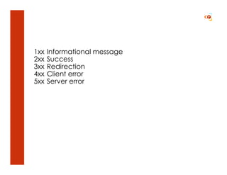 1xx   Informational message
2xx   Success
3xx   Redirection
4xx   Client error
5xx   Server error
 