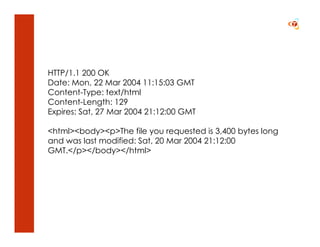 HTTP/1.1 200 OK
Date: Mon, 22 Mar 2004 11:15:03 GMT
Content-Type: text/html
Content-Length: 129
Expires: Sat, 27 Mar 2004 21:12:00 GMT

<html><body><p>The file you requested is 3,400 bytes long
and was last modified: Sat, 20 Mar 2004 21:12:00
GMT.</p></body></html>
 