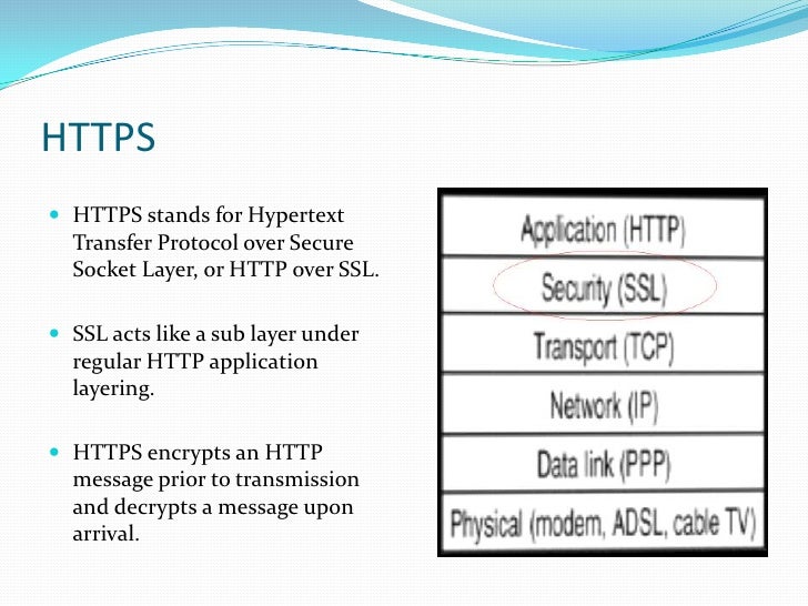Http Vs Https