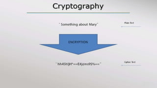 Managing HTTPS migration
 