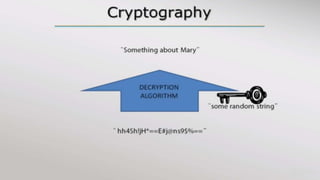 Managing HTTPS migration
 