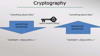 Managing HTTPS migration
 