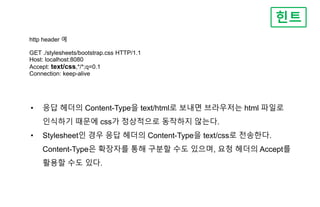 http header 예
GET ./stylesheets/bootstrap.css HTTP/1.1
Host: localhost:8080
Accept: text/css,*/*;q=0.1
Connection: keep-alive
힌트
• 응답 헤더의 Content-Type을 text/html로 보내면 브라우저는 html 파일로
인식하기 때문에 css가 정상적으로 동작하지 않는다.
• Stylesheet인 경우 응답 헤더의 Content-Type을 text/css로 전송한다.
Content-Type은 확장자를 통해 구분할 수도 있으며, 요청 헤더의 Accept를
활용할 수도 있다.
 
