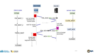 HTTP and Wireshark_Forensics_1_text.pptx