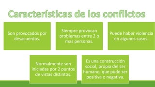 Son provocados por
desacuerdos.
Siempre provocan
problemas entre 2 o
mas personas.
Puede haber violencia
en algunos casos.
Normalmente son
iniciadas por 2 puntos
de vistas distintos.
Es una construcción
social, propia del ser
humano, que pude ser
positiva o negativa.
 
