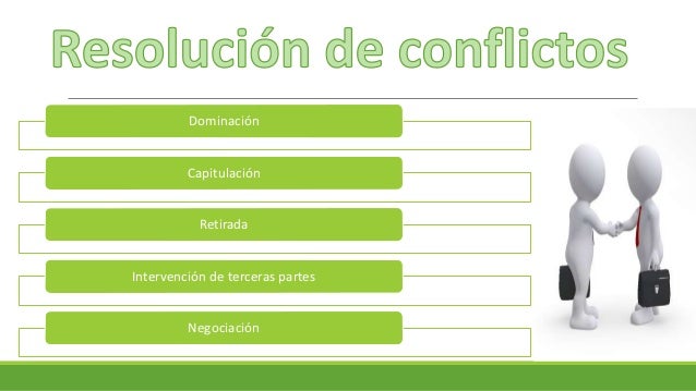 ¿Que es un conflicto?,tipos y caracteristicas