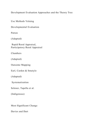 Development Evaluation Approaches and the Theory Tree
Use Methods Valuing
Developmental Evaluation
Patton
(Adapted)
Rapid Rural Appraisal,
Participatory Rural Appraisal
Chambers
(Adapted)
Outcome Mapping
Earl, Carden & Smutylo
(Adapted)
Systematization
Selener, Tapella et al.
(Indigenous)
Most Significant Change
Davies and Dart
 