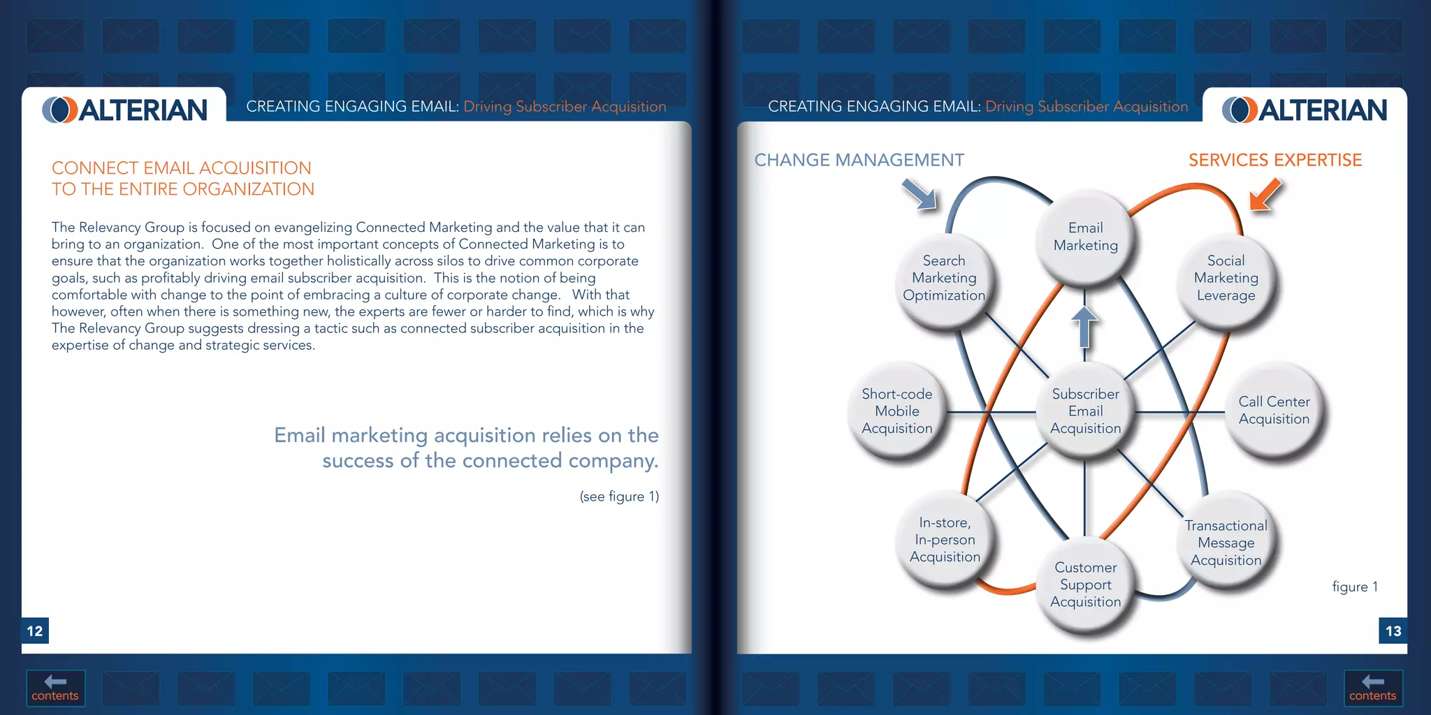 CREATING ENGAGING EMAIL: Driving Subscriber Acquisition                CREATING ENGAGING EMAIL: Driving Subscriber Acquisition



     CONNECT EMAIL ACQUISITION                                                                            CHANGE MANAGEMENT                                          SERVICES EXPERTISE
     TO THE ENTIRE ORGANIZATION

     The Relevancy Group is focused on evangelizing Connected Marketing and the value that it can                                                Email
     bring to an organization. One of the most important concepts of Connected Marketing is to                                                  Marketing
     ensure that the organization works together holistically across silos to drive common corporate                           Search                                 Social
     goals, such as profitably driving email subscriber acquisition. This is the notion of being                              Marketing                              Marketing
     comfortable with change to the point of embracing a culture of corporate change. With that                              Optimization                            Leverage
     however, often when there is something new, the experts are fewer or harder to find, which is why
     The Relevancy Group suggests dressing a tactic such as connected subscriber acquisition in the
     expertise of change and strategic services.


                                                                                                                       Short-code              Subscriber
                                                                                                                                                                           Call Center
                                                                                                                         Mobile                  Email
                                                                                                                                                                           Acquisition
                                                                                                                       Acquisition             Acquisition
                                        Email marketing acquisition relies on the
                                            success of the connected company.
                                                                                         (see figure 1)
                                                                                                                                In-store,                        Transactional
                                                                                                                               In-person                           Message
                                                                                                                              Acquisition                         Acquisition
                                                                                                                                               Customer
                                                                                                                                                Support                                  figure 1
                                                                                                                                               Acquisition

12                                                                                                                                                                                                  13



contents                                                                                                                                                                                   contents
 