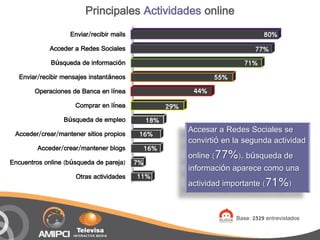 Principales Actividades online
                    Enviar/recibir mails                                           80%
             Acceder a Redes Sociales                                           77%
             Búsqueda de información                                        71%
   Enviar/recibir mensajes instantáneos                            55%
        Operaciones de Banca en línea                        44%
                      Comprar en línea                29%
                  Búsqueda de empleo            18%
 Acceder/crear/mantener sitios propios      16%
                                                            Accesar a Redes Sociales se
                                                            convirtió en la segunda actividad
         Acceder/crear/mantener blogs           16%
                                                            online (77%), búsqueda de
Encuentros online (búsqueda de pareja)     7%
                                                            información aparece como una
                      Otras actividades    11%
                                                            actividad importante (71%)


                                                                         Base: 2329 entrevistados
 