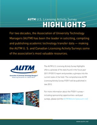 AUTM U.S. Licens g Activity Survey
                        Lic s
                        Lice sing
                        Licensing       y Su
                                          Su

                         HIGHLIGHTS
For two decades, the Association of University Technology
Managers (AUTM) has been the leader in soliciting, compiling
and publishing academic technology transfer data — making
the AUTM U. S. and Canadian Licensing Activity Surveys some
of the association’s most valuable resources.



                          The AUTM U.S. Licensing Activity Survey Highlights
                          offers a preview of the data found in the fiscal year
                          2011 (FY2011) report and provides a glimpse into the
                          current state of the field. The comprehensive AUTM
                          Licensing Activity Survey FY2011 will be published in
                          late 2012.


                          For more information about the FY2011 survey—
                          including sponsorship opportunities—and past
                          surveys, please visit the AUTM Website (www.autm.net)




                                                                  www.autm.net
 