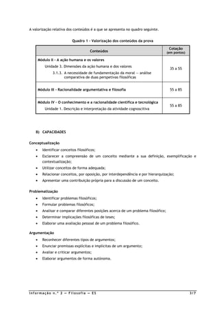 A valorização relativa dos conteúdos é a que se apresenta no quadro seguinte.


                            Quadro 1 – Valorização dos conteúdos da prova

                                                                                      Cotação
                                       Conteúdos                                     (em pontos)

       Módulo II – A ação humana e os valores
           Unidade 3. Dimensões da ação humana e dos valores
                                                                                      35 a 55
               3.1.3. A necessidade de fundamentação da moral — análise
                      comparativa de duas perspetivas filosóficas


       Módulo III - Racionalidade argumentativa e filosofia                           55 a 85


       Módulo IV – O conhecimento e a racionalidade científica e tecnológica
                                                                                      55 a 85
           Unidade 1. Descrição e interpretação da atividade cognoscitiva




   B) CAPACIDADES

Conceptualização
   •     Identificar conceitos filosóficos;
   •     Esclarecer a compreensão de um conceito mediante a sua definição, exemplificação e
         contextualização;
   •     Utilizar conceitos de forma adequada;
   •     Relacionar conceitos, por oposição, por interdependência e por hierarquização;
   •     Apresentar uma contribuição própria para a discussão de um conceito.

Problematização
   •     Identificar problemas filosóficos;
   •     Formular problemas filosóficos;
   •     Analisar e comparar diferentes posições acerca de um problema filosófico;
   •     Determinar implicações filosóficas de teses;
   •     Elaborar uma avaliação pessoal de um problema filosófico.

Argumentação
   •     Reconhecer diferentes tipos de argumentos;
   •     Enunciar premissas explícitas e implícitas de um argumento;
   •     Avaliar e criticar argumentos;
   •     Elaborar argumentos de forma autónoma.




Informação n.º 2 — Filosofia — ES                                                                  3/7
 