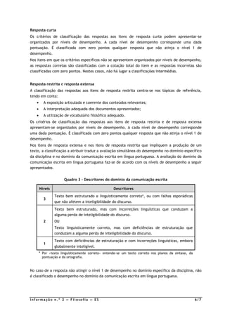Resposta curta
Os critérios de classificação das respostas aos itens de resposta curta podem apresentar-se
organizados por níveis de desempenho. A cada nível de desempenho corresponde uma dada
pontuação. É classificada com zero pontos qualquer resposta que não atinja o nível 1 de
desempenho.
Nos itens em que os critérios específicos não se apresentem organizados por níveis de desempenho,
as respostas corretas são classificadas com a cotação total do item e as respostas incorretas são
classificadas com zero pontos. Nestes casos, não há lugar a classificações intermédias.


Resposta restrita e resposta extensa
A classificação das respostas aos itens de resposta restrita centra-se nos tópicos de referência,
tendo em conta:
   •     A exposição articulada e coerente dos conteúdos relevantes;
   •     A interpretação adequada dos documentos apresentados;
   •     A utilização de vocabulário filosófico adequado.
Os critérios de classificação das respostas aos itens de resposta restrita e de resposta extensa
apresentam-se organizados por níveis de desempenho. A cada nível de desempenho corresponde
uma dada pontuação. É classificada com zero pontos qualquer resposta que não atinja o nível 1 de
desempenho.
Nos itens de resposta extensa e nos itens de resposta restrita que impliquem a produção de um
texto, a classificação a atribuir traduz a avaliação simultânea do desempenho no domínio específico
da disciplina e no domínio da comunicação escrita em língua portuguesa. A avaliação do domínio da
comunicação escrita em língua portuguesa faz-se de acordo com os níveis de desempenho a seguir
apresentados.


                      Quadro 3 – Descritores do domínio da comunicação escrita

       Níveis                                      Descritores
                Texto bem estruturado e linguisticamente correto*, ou com falhas esporádicas
         3
                que não afetem a inteligibilidade do discurso.
                Texto bem estruturado, mas com incorreções linguísticas que conduzam a
                alguma perda de inteligibilidade do discurso.
         2      OU
                Texto linguisticamente correto, mas com deficiências de estruturação que
                conduzam a alguma perda de inteligibilidade do discurso.
                Texto com deficiências de estruturação e com incorreções linguísticas, embora
         1
                globalmente inteligível.
       * Por «texto linguisticamente correto» entende-se um texto correto nos planos da sintaxe, da
        pontuação e da ortografia.


No caso de a resposta não atingir o nível 1 de desempenho no domínio específico da disciplina, não
é classificado o desempenho no domínio da comunicação escrita em língua portuguesa.




Informação n.º 2 — Filosofia — ES                                                                     6/7
 