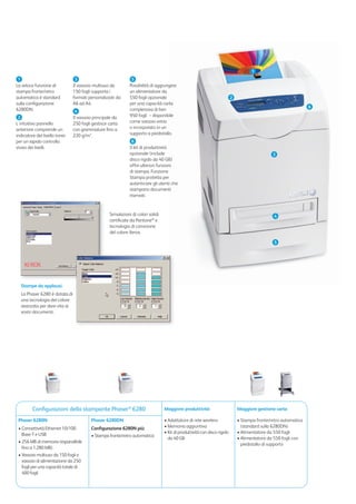 1
1                                3                              5
La veloce funzione di            Il vassoio multiuso da        Possibilità di aggiungere
stampa fronte/retro              150 fogli supporta i          un alimentatore da
automatica è standard            formati personalizzati da     550 fogli opzionale                                          2
sulla conﬁgurazione              A6 ad A4.                     per una capacità carta
                                                                                                                                                                   6
6280DN.                          4                             complessiva di ben
2                                Il vassoio principale da      950 fogli – disponibile
L’intuitivo pannello             250 fogli gestisce carta      come vassoio extra
anteriore comprende un           con grammature ﬁno a          o incorporato in un
indicatore del livello toner     220 g/m2.                     supporto a piedistallo.
per un rapido controllo                                         6
visivo dei livelli.                                            Il kit di produttività
                                                               opzionale (include                                                                3
                                                               disco rigido da 40 GB)
                                                               offre ulteriori funzioni
                                                               di stampa. Funzione
                                                               Stampa protetta per
                                                               autenticare gli utenti che
                                                               stampano documenti
                                                               riservati.


                                                    Simulazioni di colori solidi                                                                  4
                                                    certiﬁcate da Pantone® e
                                                    tecnologia di correzione
                                                    del colore Xerox.

                                                                                                                                                  5




    Stampe da applausi.
    La Phaser 6280 è dotata di
    una tecnologia del colore
    avanzata per dare vita ai
    vostri documenti.




         Conﬁgurazioni della stampante Phaser® 6280                                Maggiore produttività                        Maggiore gestione carta

 Phaser 6280N                             Phaser 6280DN                            • Adattatore di rete wireless                • Stampa fronte/retro automatica
 • Connettività Ethernet 10/100           Conﬁgurazione 6280N più:                 • Memoria aggiuntiva                           (standard sulla 6280DN)
   Base-T e USB                                                                    • Kit di produttività con disco rigido       • Alimentatore da 550 fogli
                                          • Stampa fronte/retro automatica
                                                                                     da 40 GB                                   • Alimentatore da 550 fogli con
 • 256 MB di memoria (espandibile
                                                                                                                                  piedistallo di supporto
   ﬁno a 1.280 MB)
 • Vassoio multiuso da 150 fogli e
   vassoio di alimentazione da 250
   fogli per una capacità totale di
   400 fogli
 