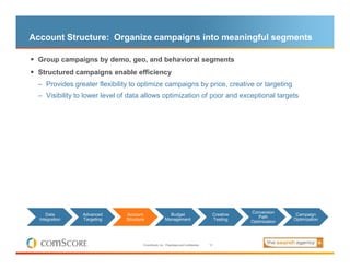 Account Structure: Organize campaigns into meaningful segments

 Group campaigns by demo, geo, and behavioral segments
 St...