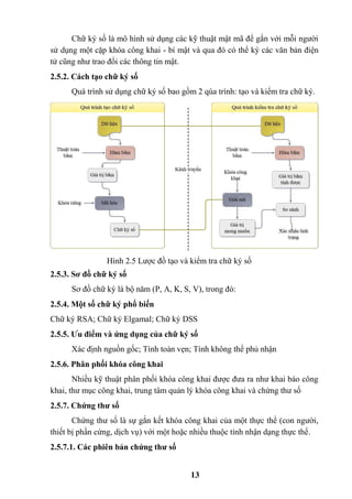 Chữ ký số Doanh Nghiệp  Mục đích sử dụng và các quy định