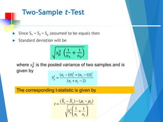 Hypothesis Test _Two-sample t-test, Z-test, Proportion Z-test | PPTX