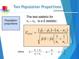 Hypothesis Test _Two-sample t-test, Z-test, Proportion Z-test | PPTX