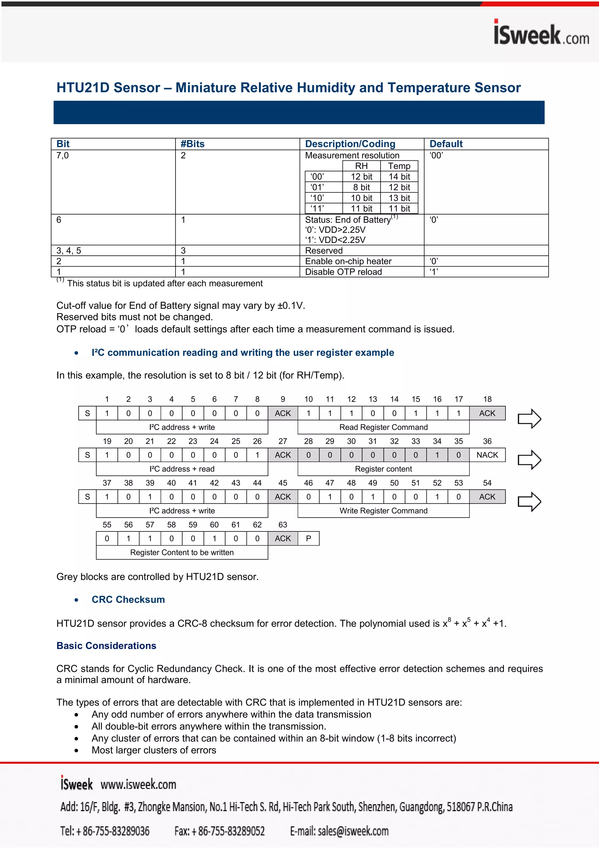 HTU21D humidity and temperature sensor | PDF