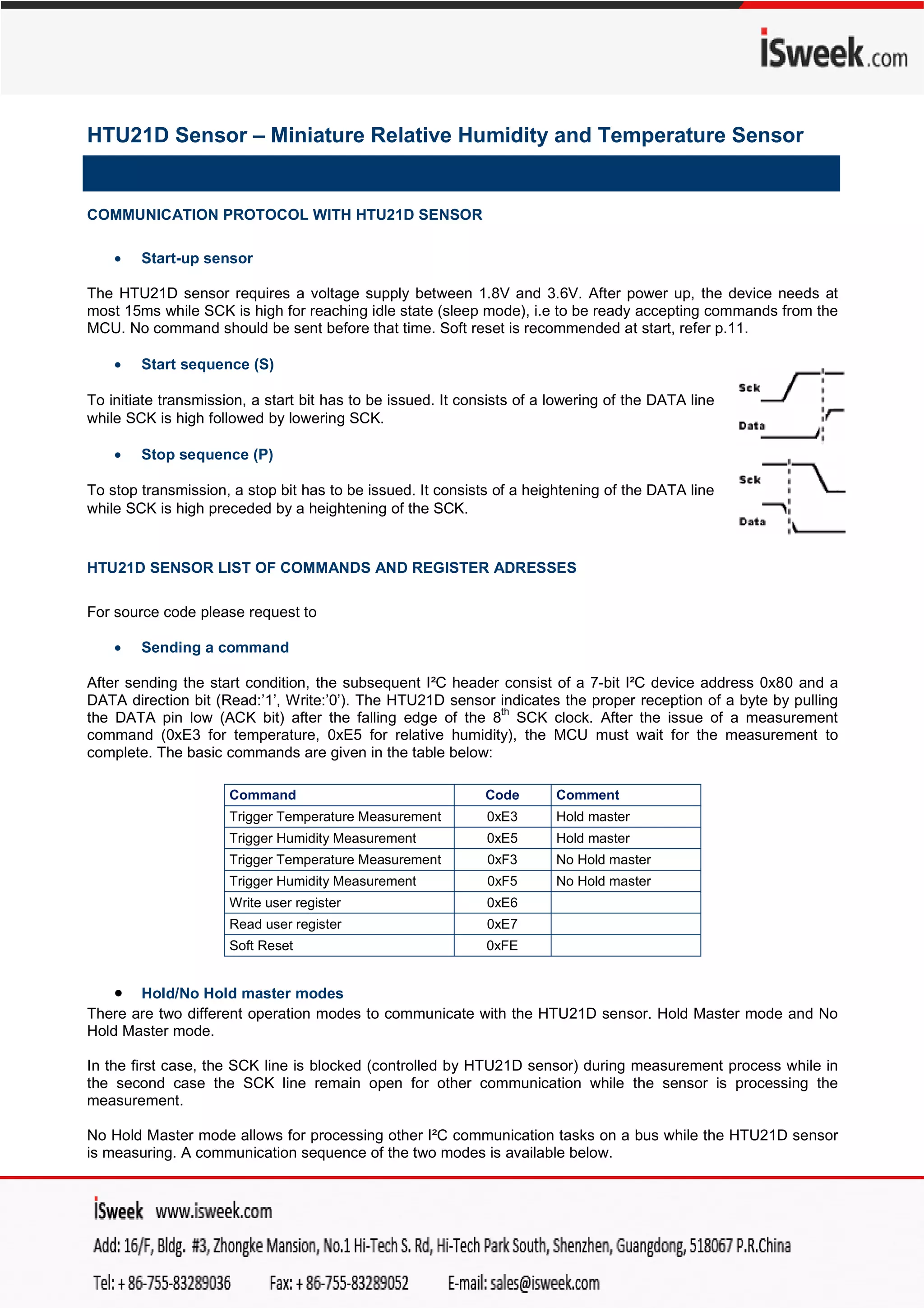 HTU21D humidity and temperature sensor | PDF