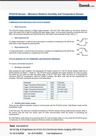 HTU21D humidity and temperature sensor PDF