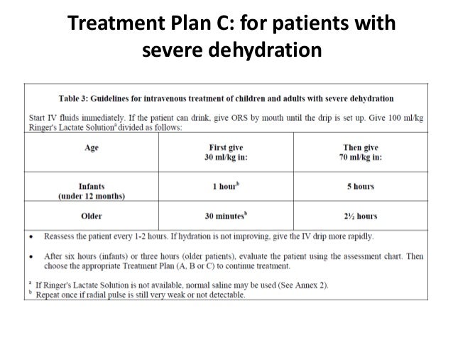 Diarrhea 2 hours after taking azithromycin