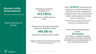 Fyrirmyndarþjónusta – Virðing – Áreiðanleiki
Kwota 18.824 kr. miesięcznie jest
wypłacana na utrzymanie dzieci na
utrzymaniu do 18 lat. Dodatek jest
niezależny od procentu uprawnień do
zasiłku i zależy wyłącznie od liczby
dzieci na utrzymaniu.
W okresie połączenia z wypłatami dodatek wypłacany
jest w kwocie 4% podstawowego zasiłku dla
bezrobotnych, w pozostałym okresie 6%
Okres zasiłku dla bezrobotnych
wynosi
30 miesięcy
co oznacza, że osoba poszukująca
pracy może otrzymywać zasiłek dla
bezrobotnych przez maksymalnie 2,5
roku, jeśli jest taka potrzeba.
Maksymalny zasiłek dla bezrobotnych
połączony z wypłatami wynosi
494.585 kr.
miesięcznie za 100% prawa do zasiłku
(Połączenie z wypłatami zaczyna obowiązywać po pierwszych
2 tygodniach rejestracji i obowiązuje przez 6 miesięcy i tylko
na początku okresu zasiłkowego).
Podstawowy zasiłek dla
bezrobotnych to
313.729 kr.
miesięcznie za 100% prawa do
zasilku.
Wysokość zasiłku
dla bezrobotnych
Więcej informacji na
stronie:
Upphæðir
atvinnuleysisbóta.
 