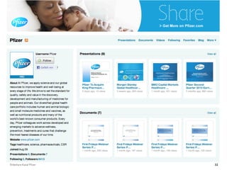 Slideshare Kanal Pfizer   32
 