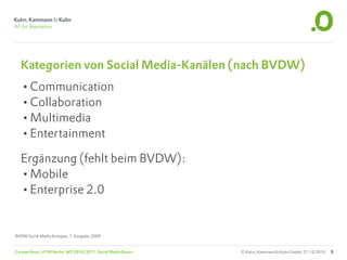 Kategorien von Social Media-Kanälen (nach BVDW)
  •Communication
  •Collaboration
  •Multimedia
  •Entertainment
  Ergänzung (fehlt beim BVDW):
  •Mobile
  •Enterprise 2.0

BVDW Social Media Kompass, 1. Ausgabe, 2009


Carsten Rossi, HTW Berlin, WS 2010/2011, Social Media Basics   © Kuhn, Kammann & Kuhn GmbH, 21.10.2010   5
 