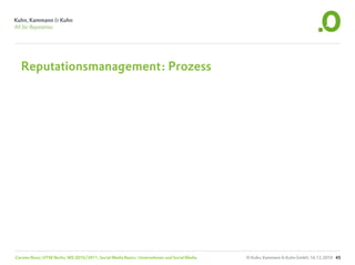 Reputationsmanagement: Prozess




Carsten Rossi, HTW Berlin, WS 2010/2011, Social Media Basics: Unternehmen und Social Media   © Kuhn, Kammann & Kuhn GmbH, 16.12.2010 45
 