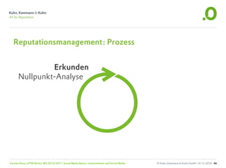 Reputationsmanagement: Prozess


               Erkunden
      Nullpunkt-Analyse




Carsten Rossi, HTW Berlin, WS 2010/2011, Social Media Basics: Unternehmen und Social Media   © Kuhn, Kammann & Kuhn GmbH, 16.12.2010 46
 