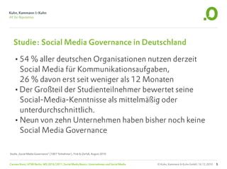 Studie: Social Media Governance in Deutschland

  •54 % aller deutschen Organisationen nutzen derzeit
   Social Media für Kommunikationsaufgaben,
   26 % davon erst seit weniger als 12 Monaten
  •Der Großteil der Studienteilnehmer bewertet seine
   Social-Media-Kenntnisse als mittelmäßig oder
   unterdurchschnittlich.
  •Neun von zehn Unternehmen haben bisher noch keine
   Social Media Governance

Studie „Social Media Governance“ (1007 Teilnehmer) , Fink & Zerfaß, August 2010


Carsten Rossi, HTW Berlin, WS 2010/2011, Social Media Basics: Unternehmen und Social Media   © Kuhn, Kammann & Kuhn GmbH, 16.12.2010   5
 