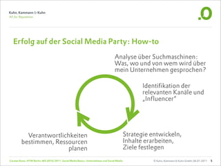 Erfolg auf der Social Media Party: How-to
                                                                                   Analyse über Suchmaschinen:
                                                                                   Was, wo und von wem wird über
                                                                                   mein Unternehmen gesprochen?

                                                                                                    Identifikation der
                                                                                                    relevanten Kanäle und
                                                                                                    „Influencer“




           Verantwortlichkeiten                                                              Strategie entwickeln,
         bestimmen, Ressourcen                                                               Inhalte erarbeiten,
                         planen                                                              Ziele festlegen
Carsten Rossi, HTW Berlin, WS 2010/2011, Social Media Basics: Unternehmen und Social Media             © Kuhn, Kammann & Kuhn GmbH, 06.01.2011   5
 
