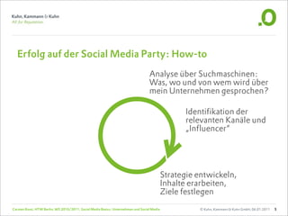 Erfolg auf der Social Media Party: How-to
                                                                                   Analyse über Suchmaschinen:
                                                                                   Was, wo und von wem wird über
                                                                                   mein Unternehmen gesprochen?

                                                                                                    Identifikation der
                                                                                                    relevanten Kanäle und
                                                                                                    „Influencer“




                                                                                             Strategie entwickeln,
                                                                                             Inhalte erarbeiten,
                                                                                             Ziele festlegen
Carsten Rossi, HTW Berlin, WS 2010/2011, Social Media Basics: Unternehmen und Social Media             © Kuhn, Kammann & Kuhn GmbH, 06.01.2011   5
 