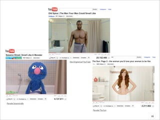 Das Original auf YouTube




Parodie Sesamstraße


                                                 Parodie The Sun


                                                                   22
 