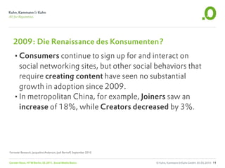 2009: Die Renaissance des Konsumenten?
   •Consumers continue to sign up for and interact on
    social networking sites, but other social behaviors that
    require creating content have seen no substantial
    growth in adoption since 2009.
   •In metropolitan China, for example, Joiners saw an
    increase of 18%, while Creators decreased by 3%.




Forrester Research, Jacqueline Anderson, Josh Bernoff, September 2010


Carsten Rossi, HTW Berlin, SS 2011, Social Media Basics                 © Kuhn, Kammann & Kuhn GmbH, 05.05.2010 11
 