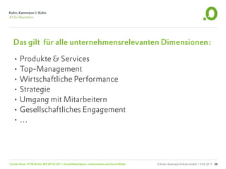 Das gilt für alle unternehmensrelevanten Dimensionen:

  • Produkte & Services
  • Top-Management
  • Wirtschaftliche Performance
  • Strategie
  • Umgang mit Mitarbeitern
  • Gesellschaftliches Engagement
  •…




Carsten Rossi, HTW Berlin, WS 2010/2011, Social Media Basics: Unternehmen und Social Media   © Kuhn, Kammann & Kuhn GmbH, 19.05.2011 34
 