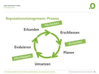 Reputationsmanagement: Prozess
                                                                                n
                                                                       Abchecke
                                  Erkunden
                                                                                             Erschliessen

                                                                                                         n
                                                                                                  Anmache
                  Evaluieren
                                                                                              Planen
                           n
                 Abschleppe

                                                      Umsetzen

Carsten Rossi, HTW Berlin, WS 2010/2011, Social Media Basics: Unternehmen und Social Media        © Kuhn, Kammann & Kuhn GmbH, 19.05.2011 52
 