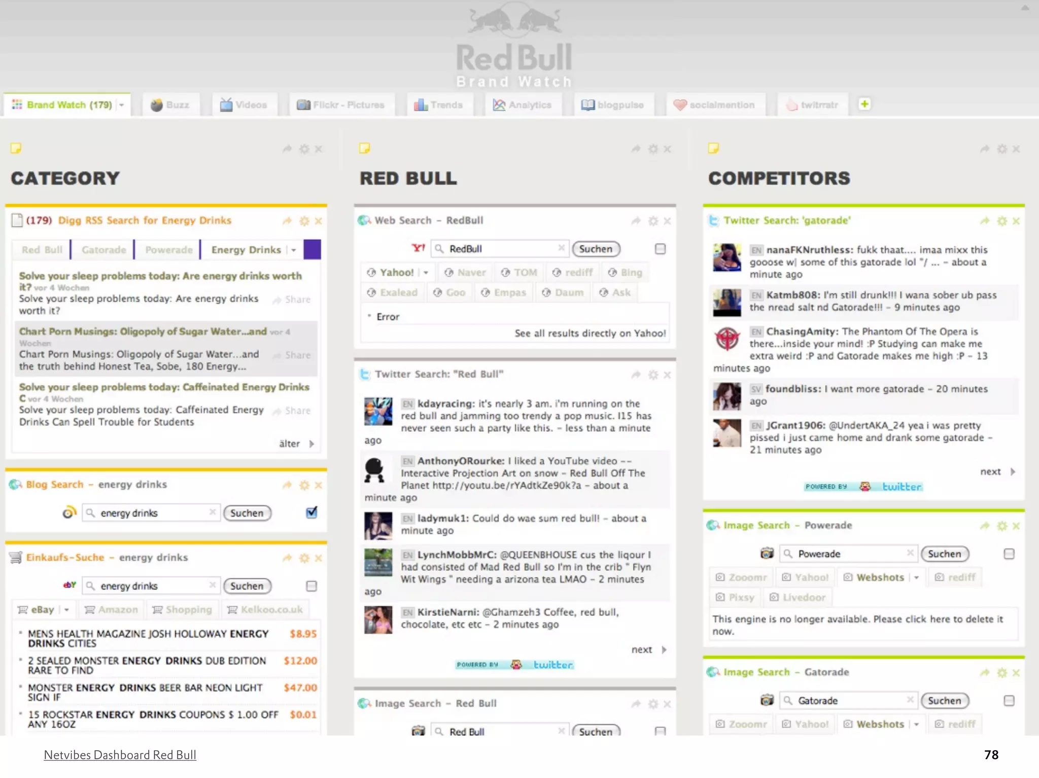 Netvibes Dashboard Red Bull   78
 