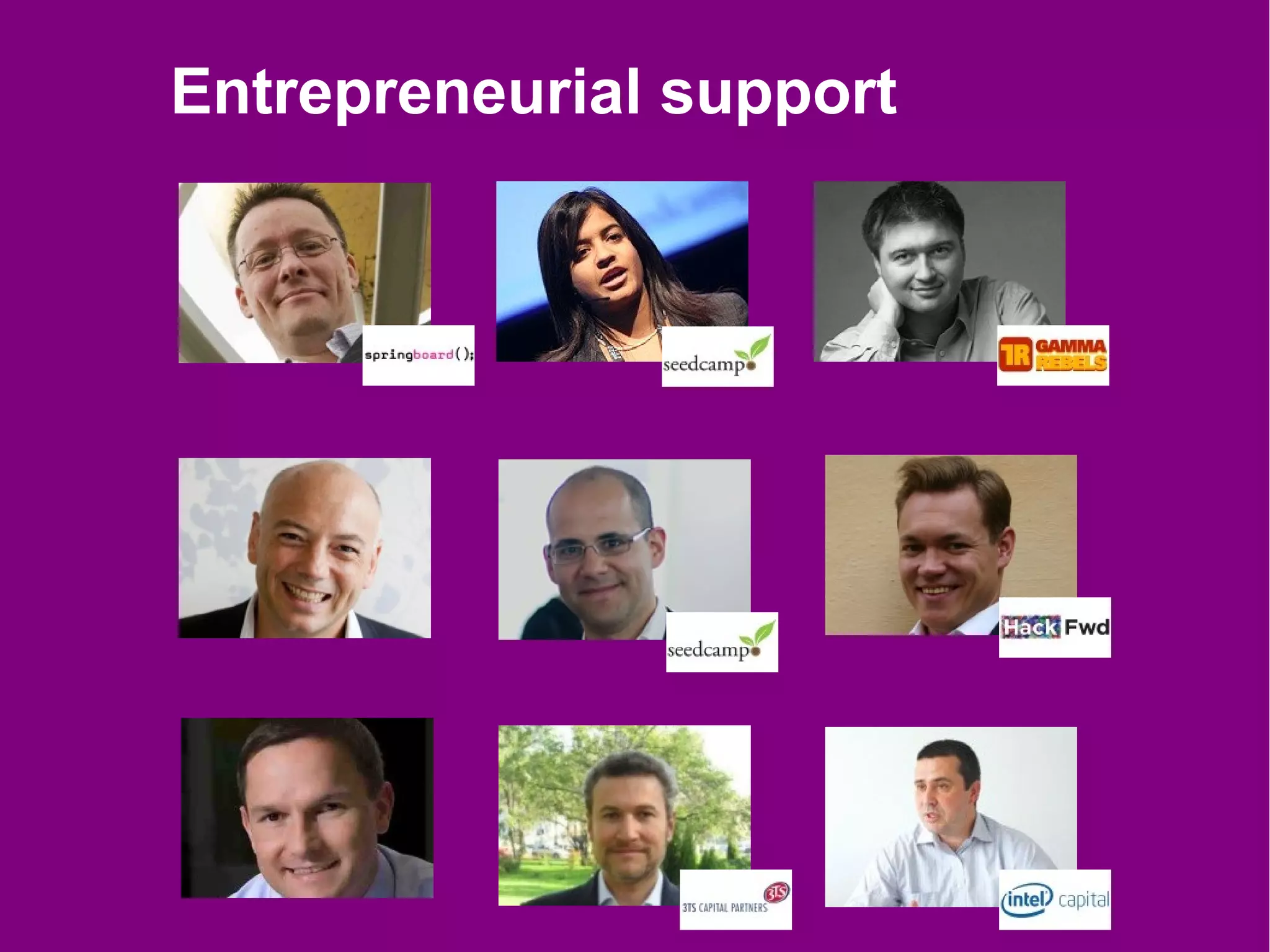 Entrepreneurial support
 