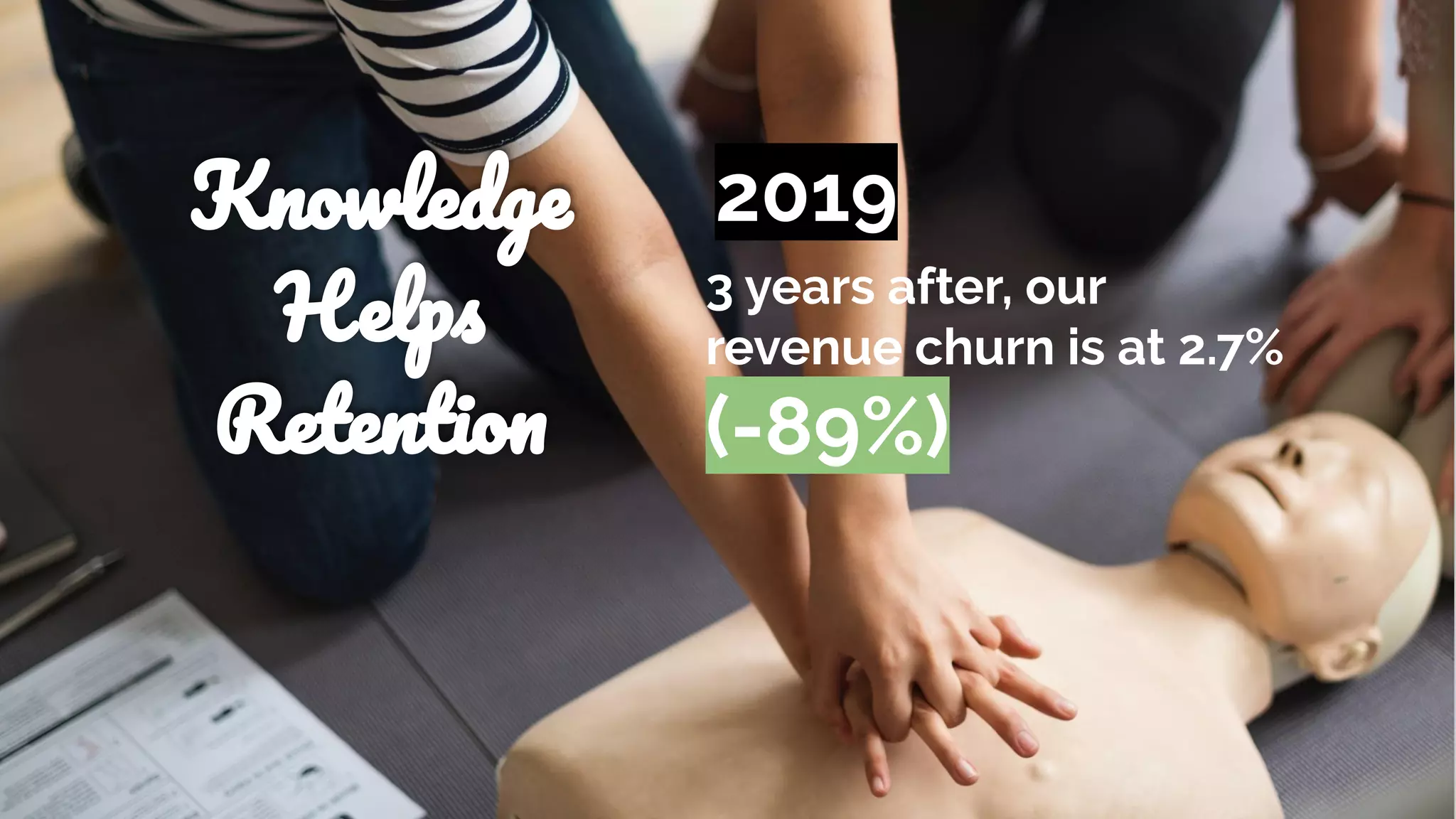 Knowledge
Hel s
Retentio
3 years after, our
revenue churn is at 2.7%
(-89%)
2019
 