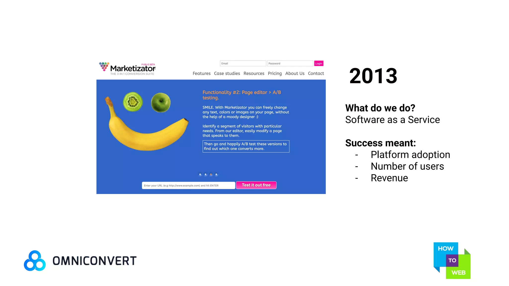What do we do?
Software as a Service
Success meant:
- Platform adoption
- Number of users
- Revenue
2013
 