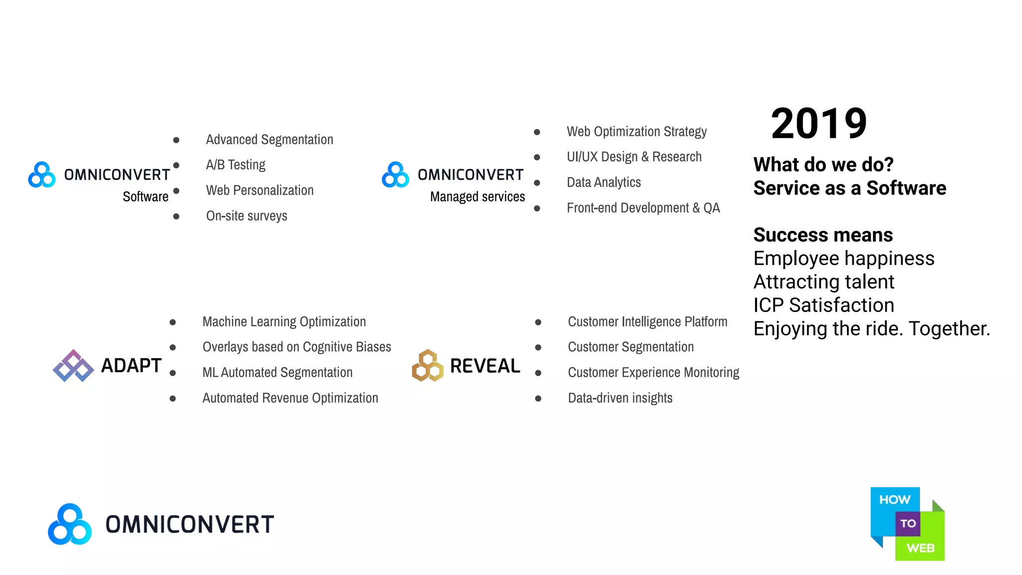 2019
What do we do?
Service as a Software
Success means
Employee happiness
Attracting talent
ICP Satisfaction
Enjoying the ride. Together.
2019
● Web Optimization Strategy
● UI/UX Design & Research
● Data Analytics
● Front-end Development & QA
● Advanced Segmentation
● A/B Testing
● Web Personalization
● On-site surveys
● Customer Intelligence Platform
● Customer Segmentation
● Customer Experience Monitoring
● Data-driven insights
● Machine Learning Optimization
● Overlays based on Cognitive Biases
● ML Automated Segmentation
● Automated Revenue Optimization
Software Managed services
 