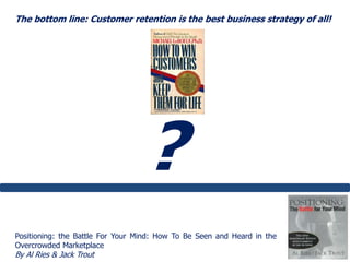 What to Do When the Customer is Going to be DisappointedWhen things go wrong, apologize and take total responsibility for setting things straightRemember that how people react to bad news depends largely on how you tell themReward with Positive Perks