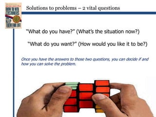 Solutions to problems – 2 vital questions“What do you have?” (What’s the situation now?) “What do you want?” (How would you like it to be?)Once you have the answers to those two questions, you can decide if and how you can solve the problem.