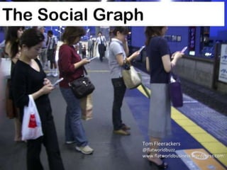 Understanding The Social Graph