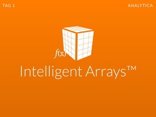 TAG 1
Überblick
Grundlagen
Analytica
 