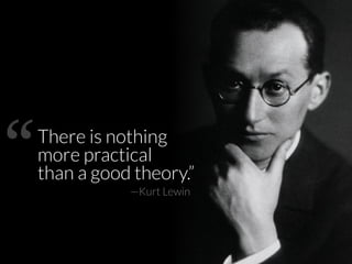 There is nothing
more practical  
than a good theory.”
“ —Kurt Lewin
 
