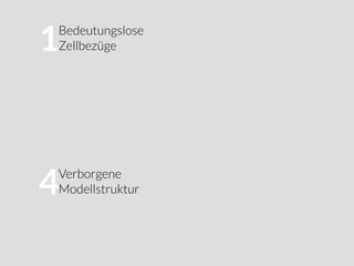 Bedeutungslose
Zellbezüge
Verborgene
Modellstruktur4
1
 