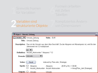 Sinnvolle Namen
für Variablen
Variablen ohne
deﬁnierte Rollen
Verborgene
Modellstruktur
Eingeschränkte
Modularität
Formeln arbeiten
mit Zellen
Tabellen
Kompliziertes Ändern
von Dimensionen
Keine Berücksichtigung
von Unsicherheiten
Wenig Unterstützung für
Sensitivitätsanalysen
Kein Trennung von
Modelllogik und
User Interface
10
9
8
7
6
5
4
3
2
1
Variablen sind
strukturierte Objekte
 